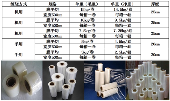 乌鲁木齐缠绕膜