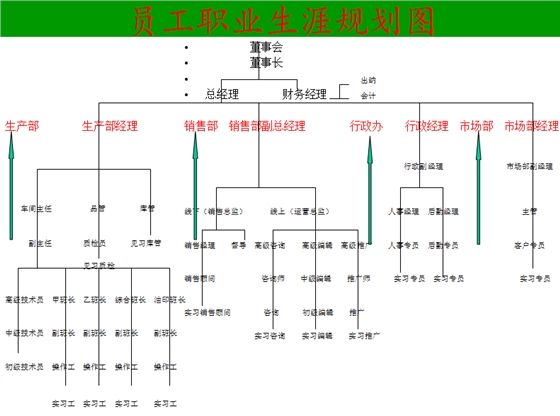 新疆塑料模具厂家