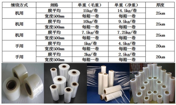 拉伸缠绕膜